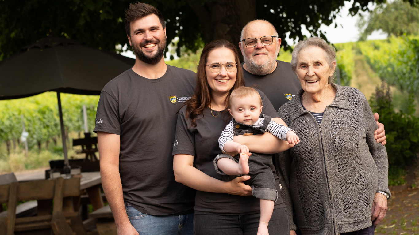 Familie Kohl